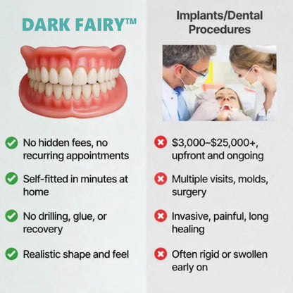 ⚡ 🌎Ends Today: 70% OFF! ⏰ Medical Full Denture with Strong Suctiond